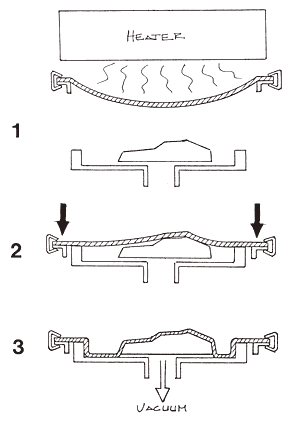 Vacuum_Forming_Process_pg6.gif