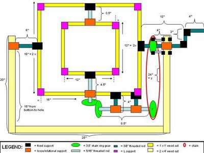 The-Supplies-Schematic.jpg