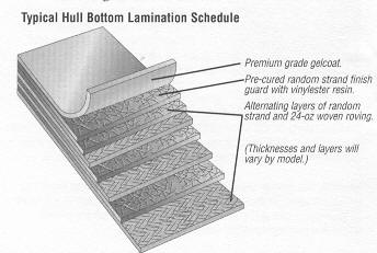 Lamination2.jpg