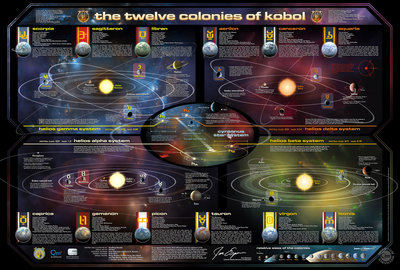 map_of_the_colonies_BSG.jpg