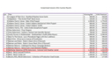 ScreenUsed_Live_On-Line_Auction_Results.jpg