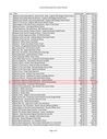 Filename=ScreenUsed_Spring_2013_Auction_Results.jpg
Filesize=679KiB
Dimensions=1275x1650
Date added=Jul 07, 2016 ScreenUsed_Spring_2013_Auction_Results.jpg
