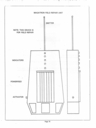 Filename=Colonial_Warriors_Technical_Manual_076.jpg
Filesize=160KiB
Dimensions=1613x2147
Date added=Mar 12, 2016 Colonial_Warriors_Technical_Manual_076.jpg