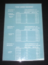 Original_Tank_Cargo_Manifest.jpg