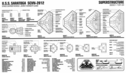 Filename=U_S_S__Saratoga_Superstructure_Schematic.jpg
Filesize=189KiB
Dimensions=1315x760
Date added=Oct 25, 2013 U_S_S__Saratoga_Superstructure_Schematic.jpg